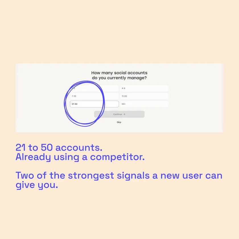 I answered 21 to 50 accounts, already using a competitor. Two of the strongest signals a new user can give you.